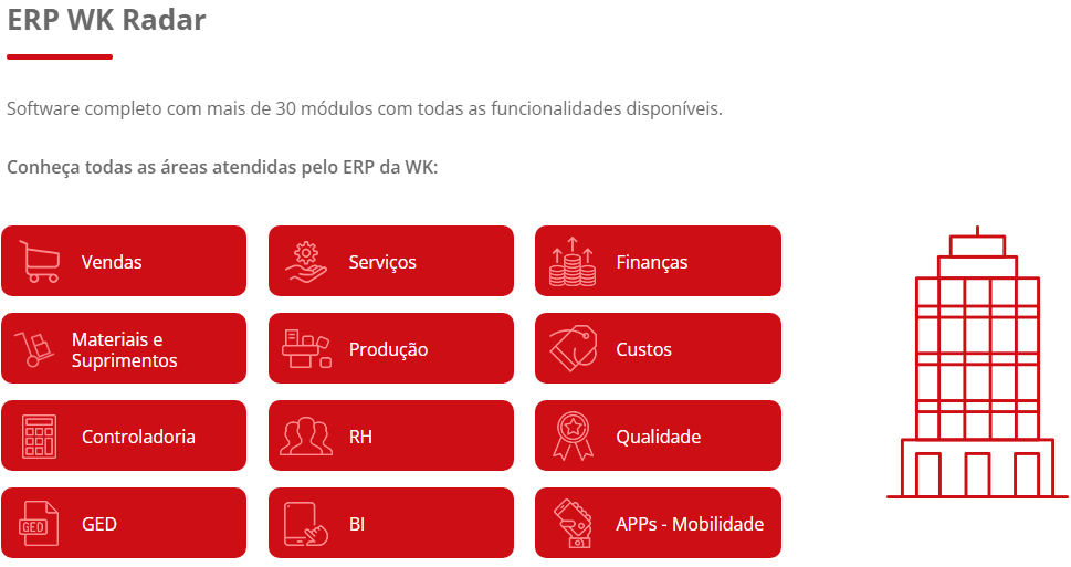 ERP - Sistema de Software Integrado para Gestão